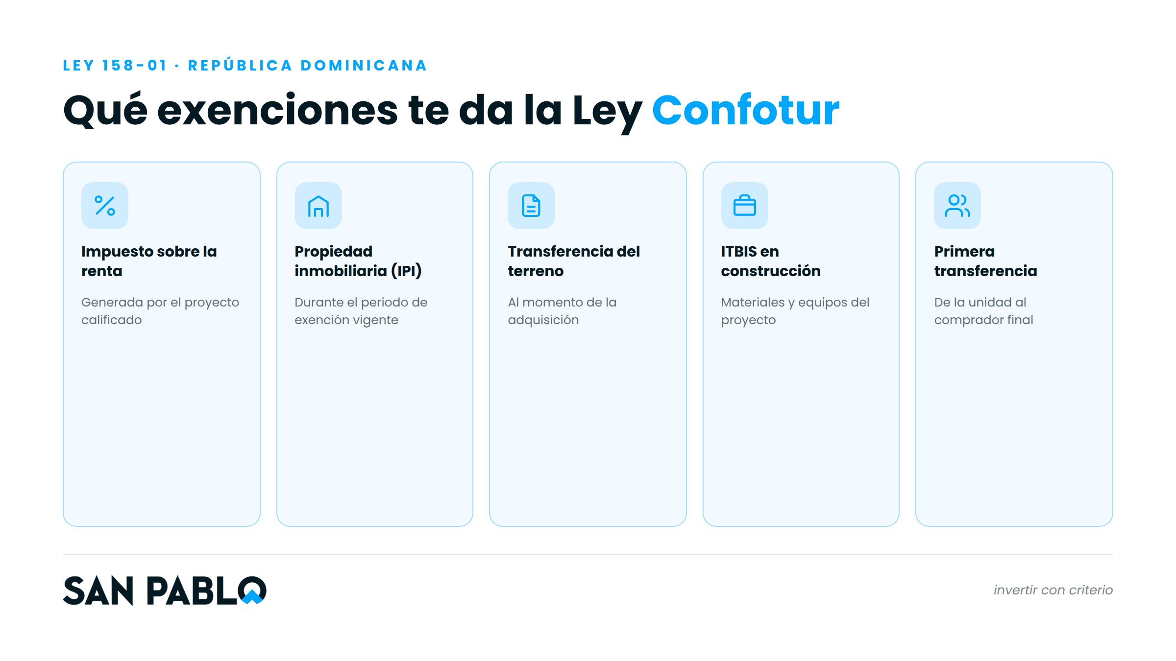 Qué es la Ley Confotur y cómo reduce tus impuestos al invertir en Punta Cana