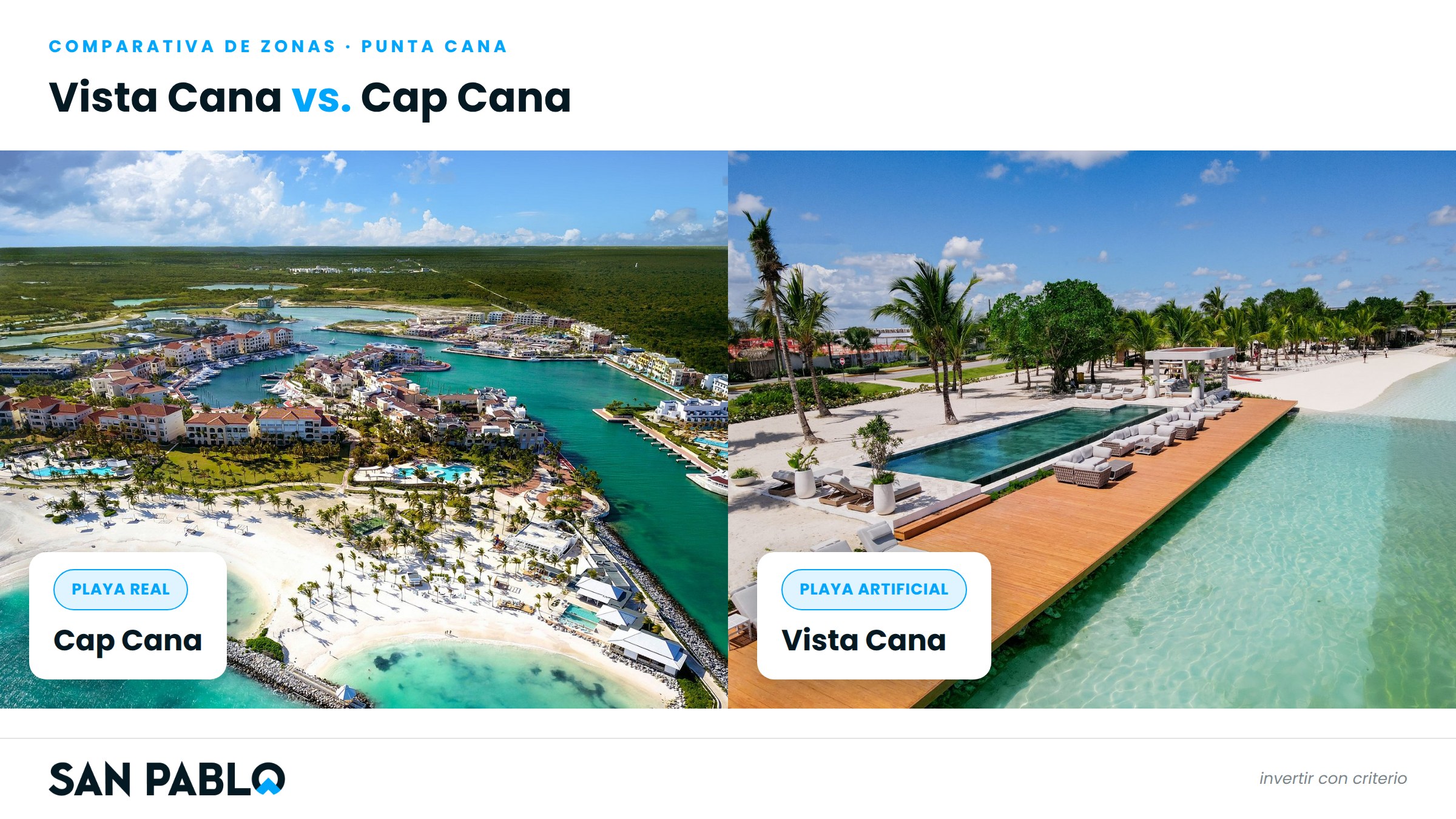 Vista Cana vs. Cap Cana: diferencias clave para un inversionista extranjero