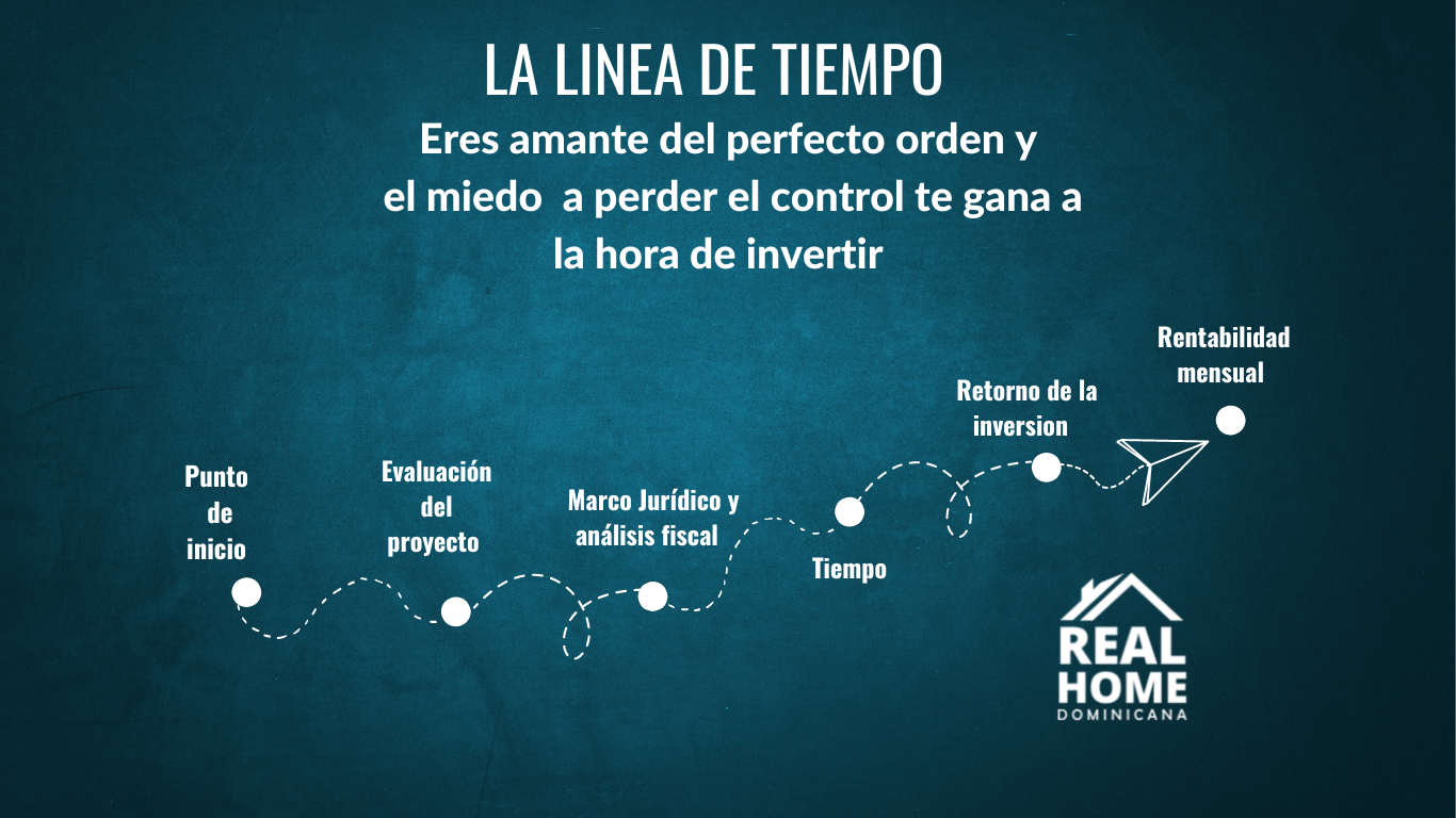 Linea de tiempo