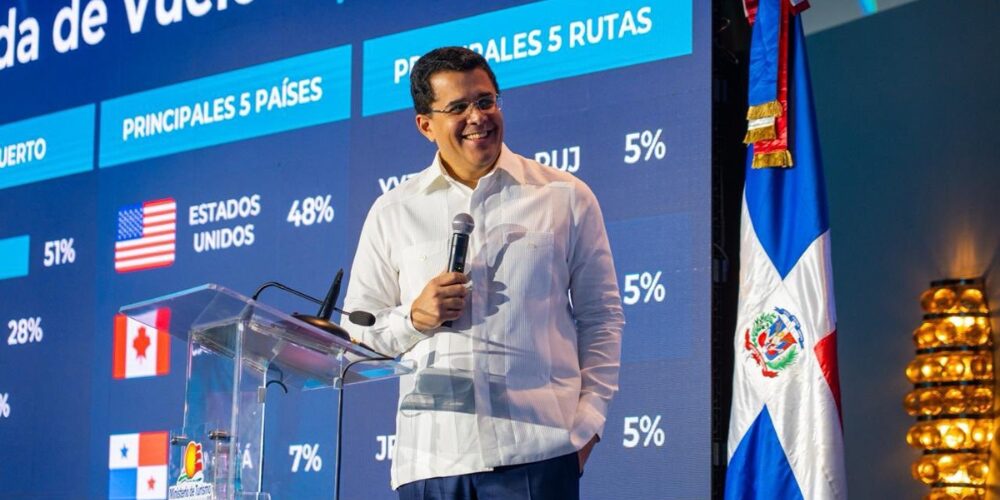 ¿Dónde invertir en 2026? El boom del turismo inmobiliario tras los acuerdos de FITUR