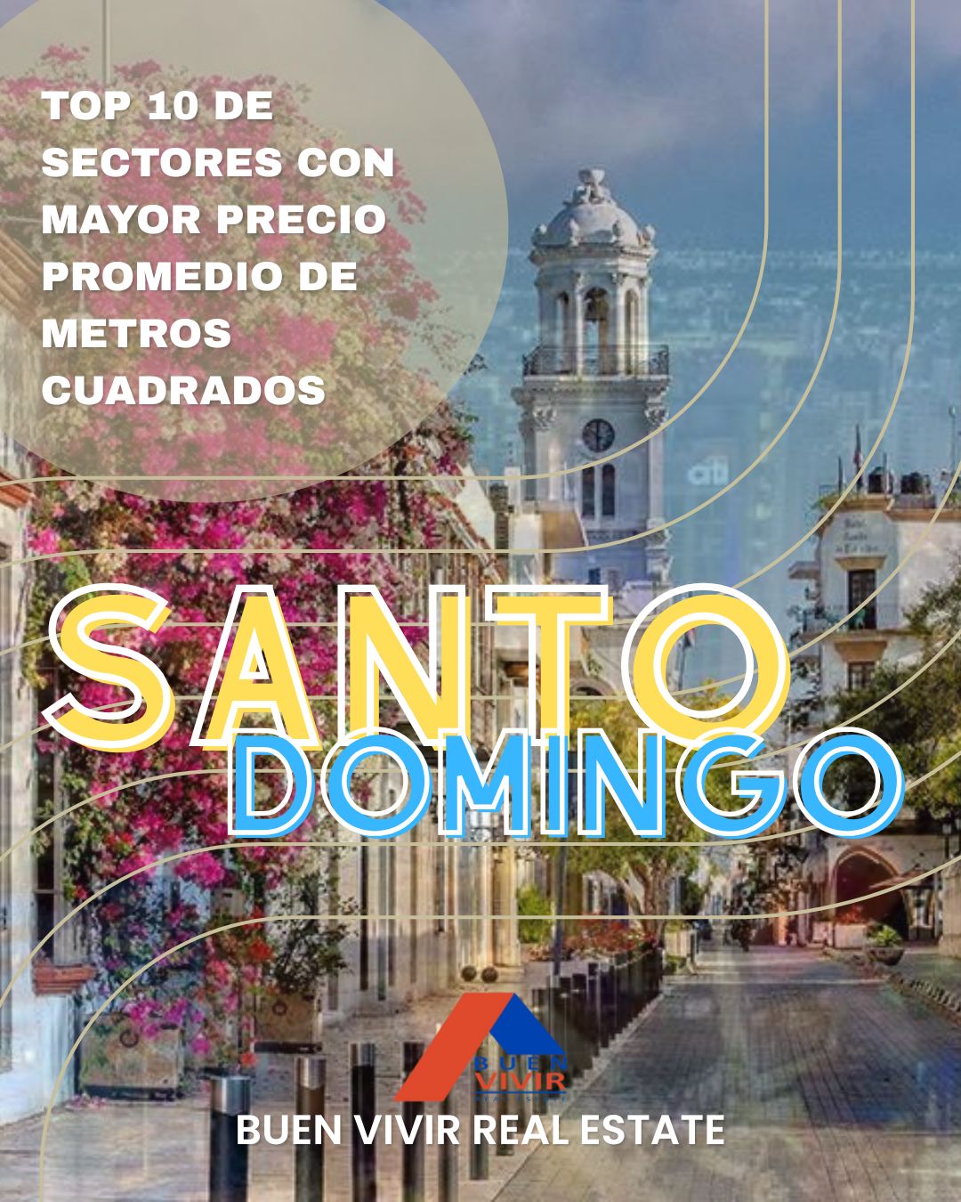 TOP 10 DE SECTORES CON MAYOR PRECIO PROMEDIO DE METROS CUADRADOS