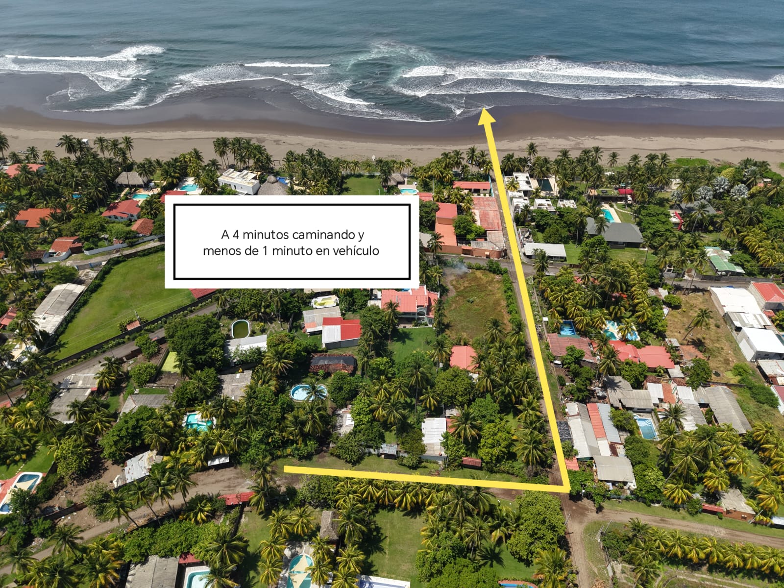 Mercado Inmobiliario en El Salvador: Claves e Inversión