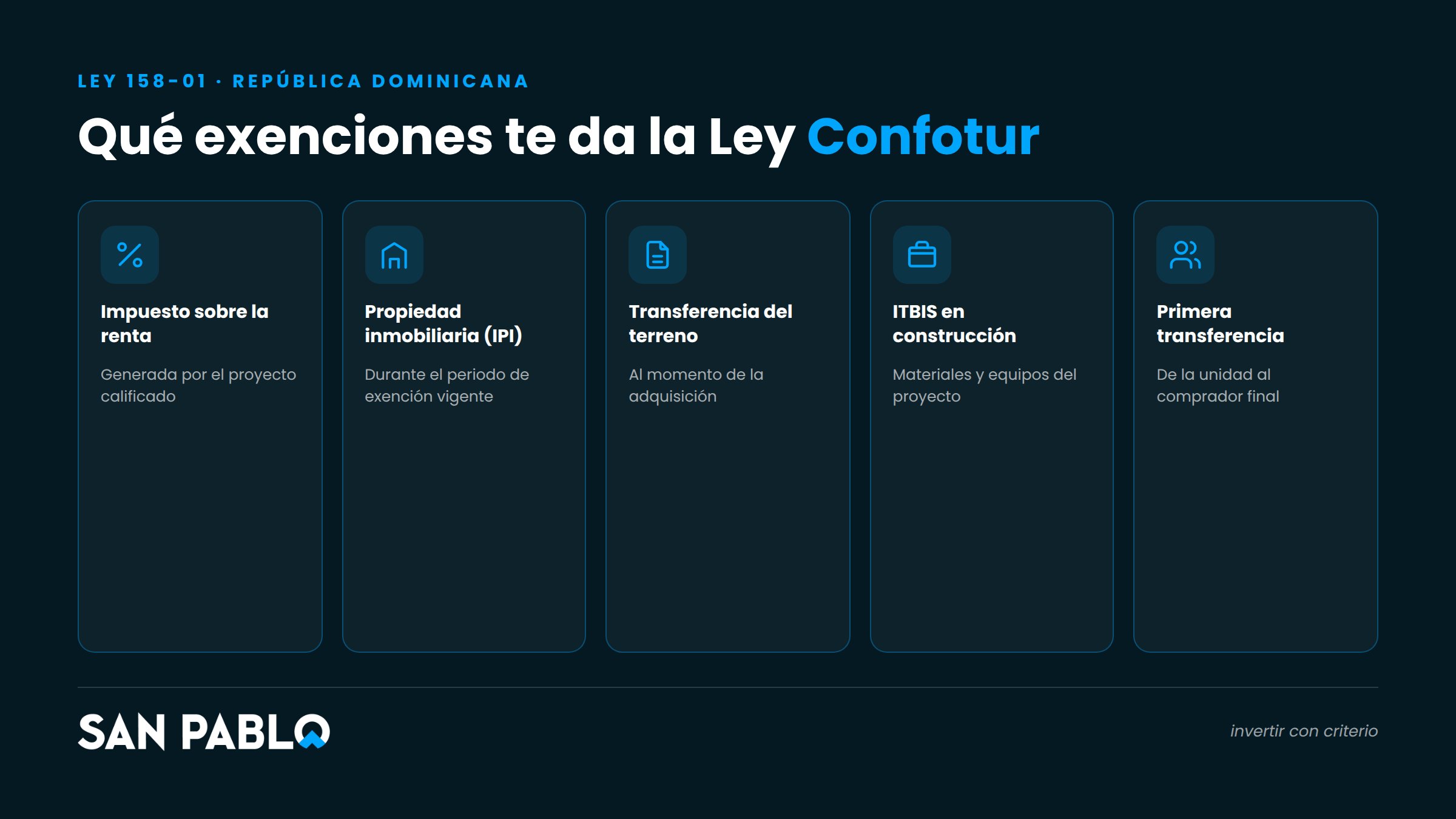 Qué es la Ley Confotur y cómo reduce tus impuestos al invertir en Punta Cana