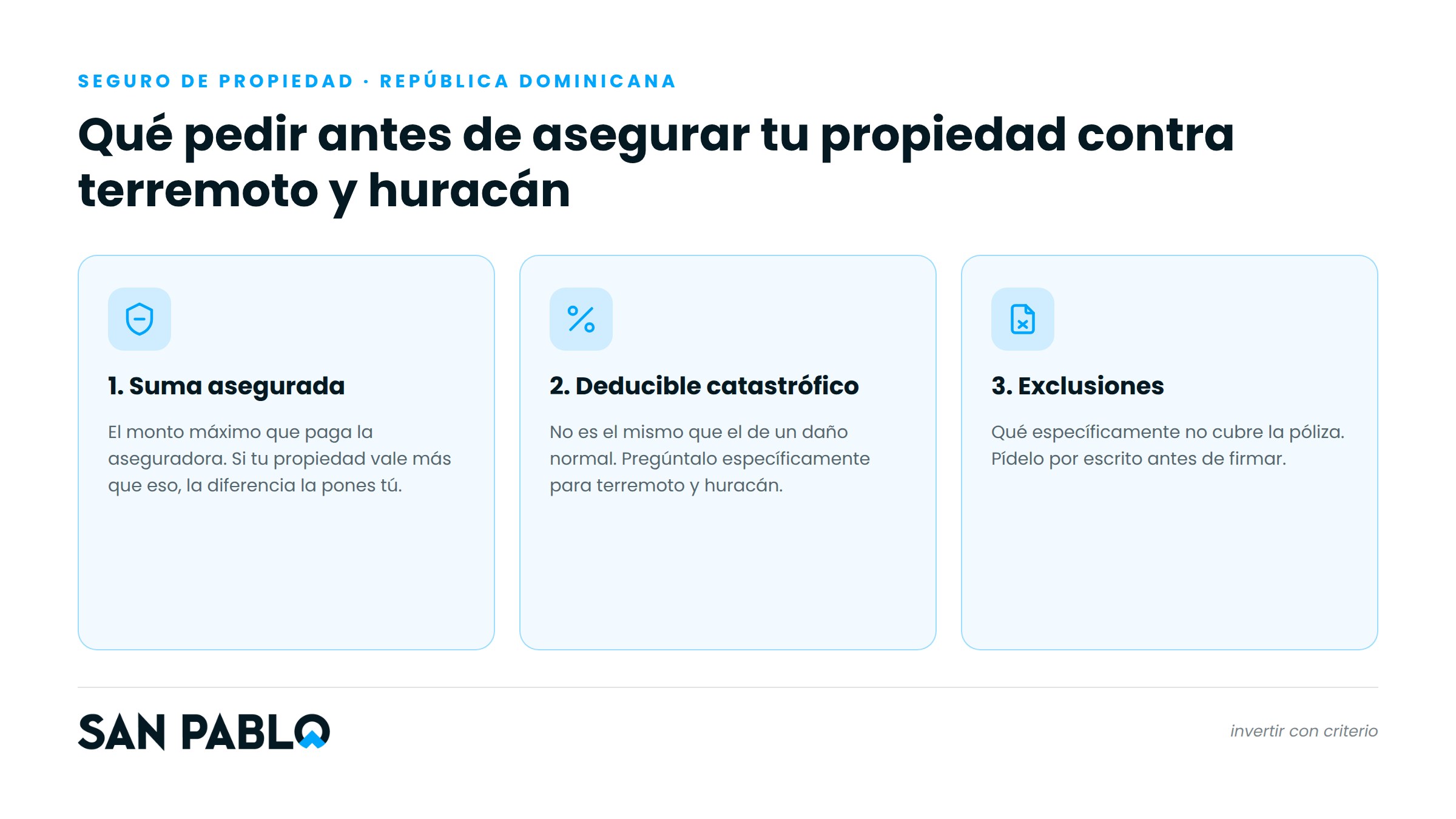 Terremotos y huracanes: qué pasa con tu propiedad en Punta Cana y cómo asegurarla