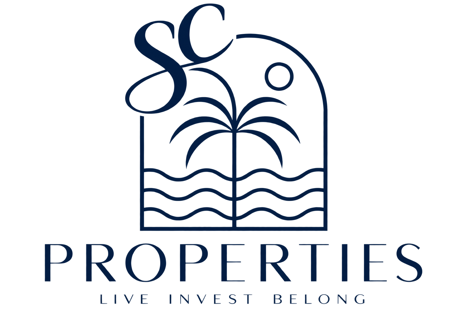 Sweet Caribbean Properties logo