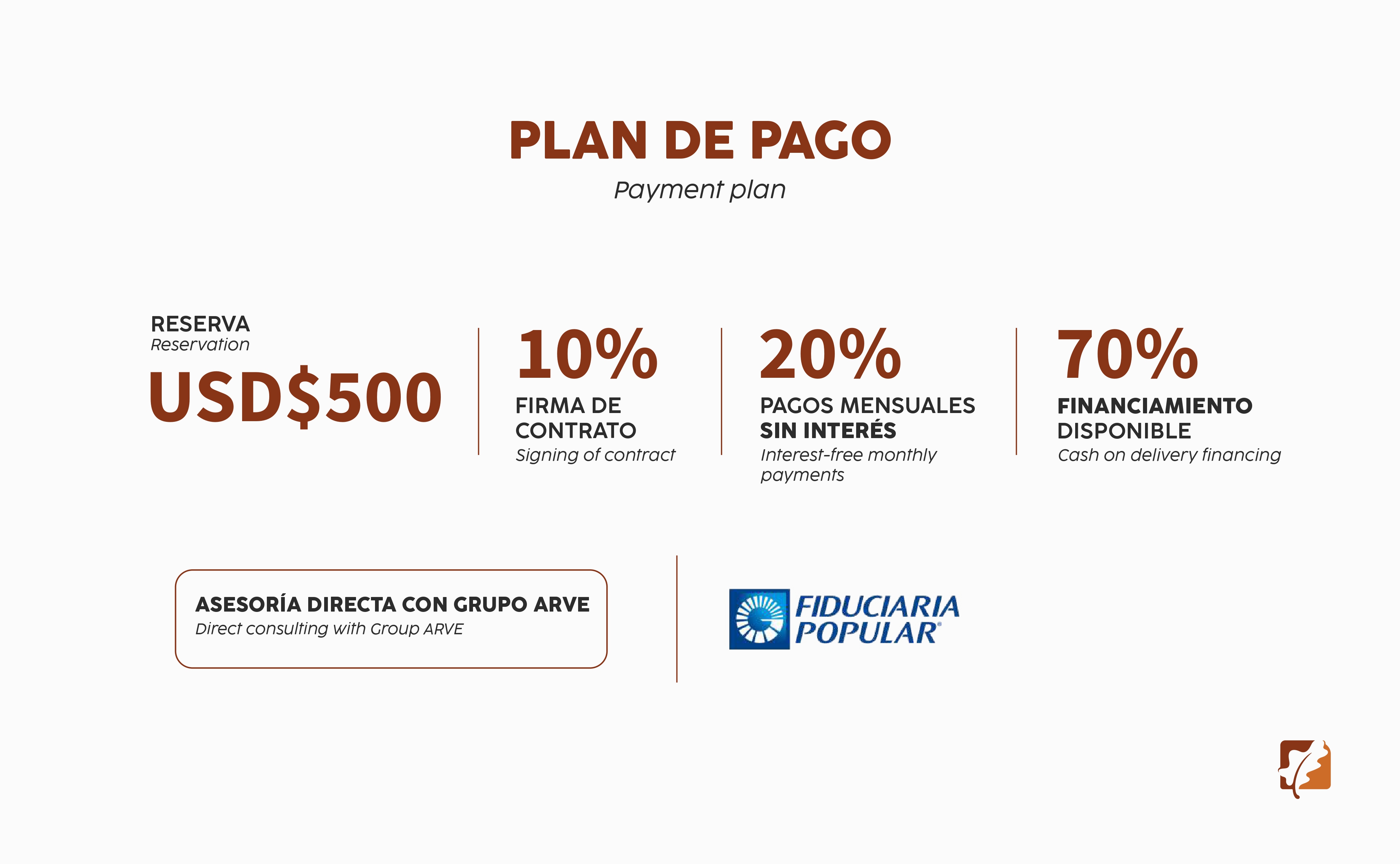 Los Robles Residences - COMPRIMIDO - NOV 2025_page-0033
