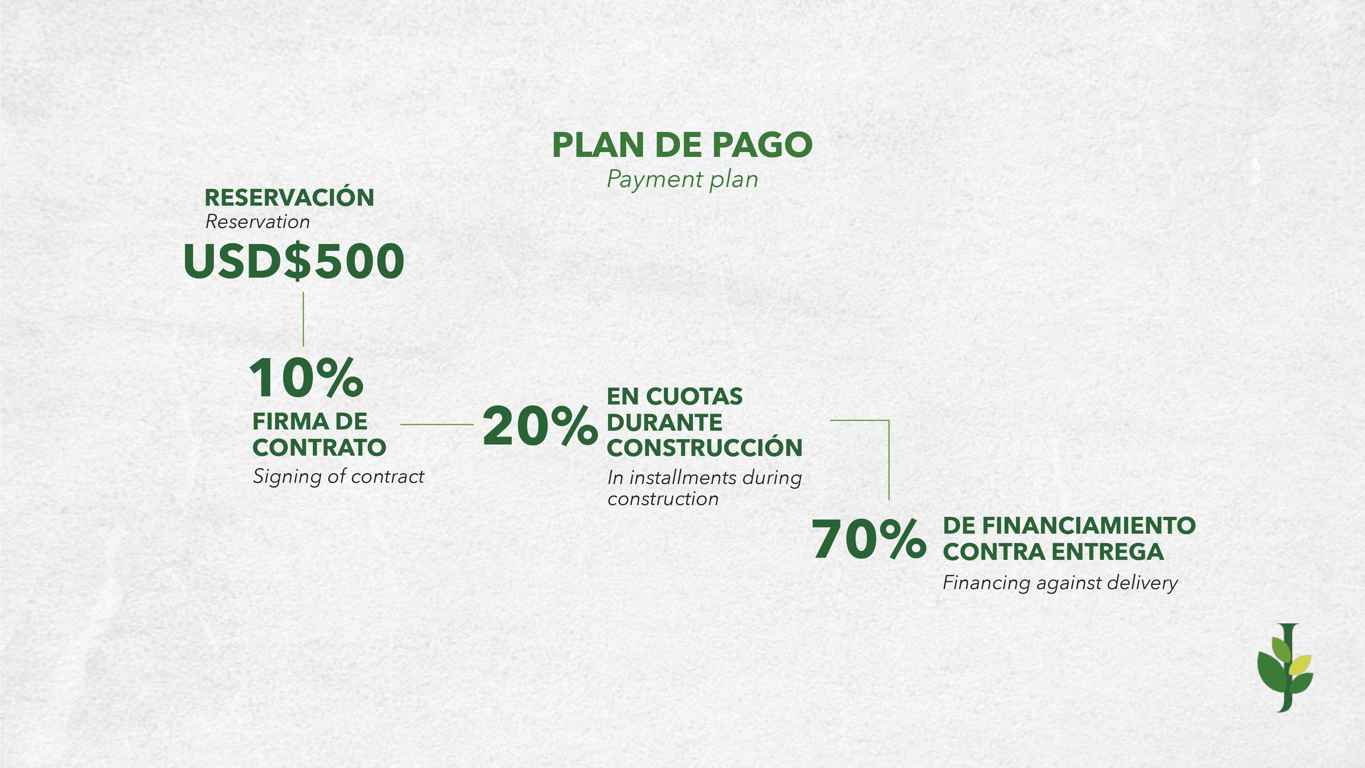 Brochure JARDINES IV_page-0042 Brochure JARDINES IV_page-0042