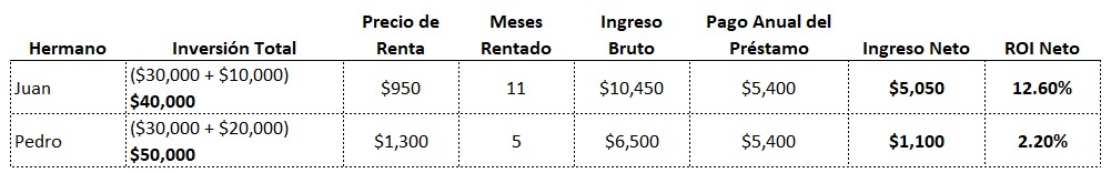 f5918fcc-7c9e-4a4d-a07e-27b00261efac