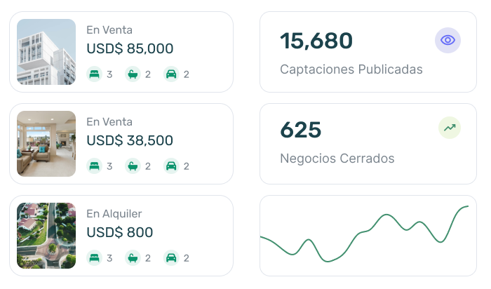Métricas en tiempo real para tomar mejores decisiones