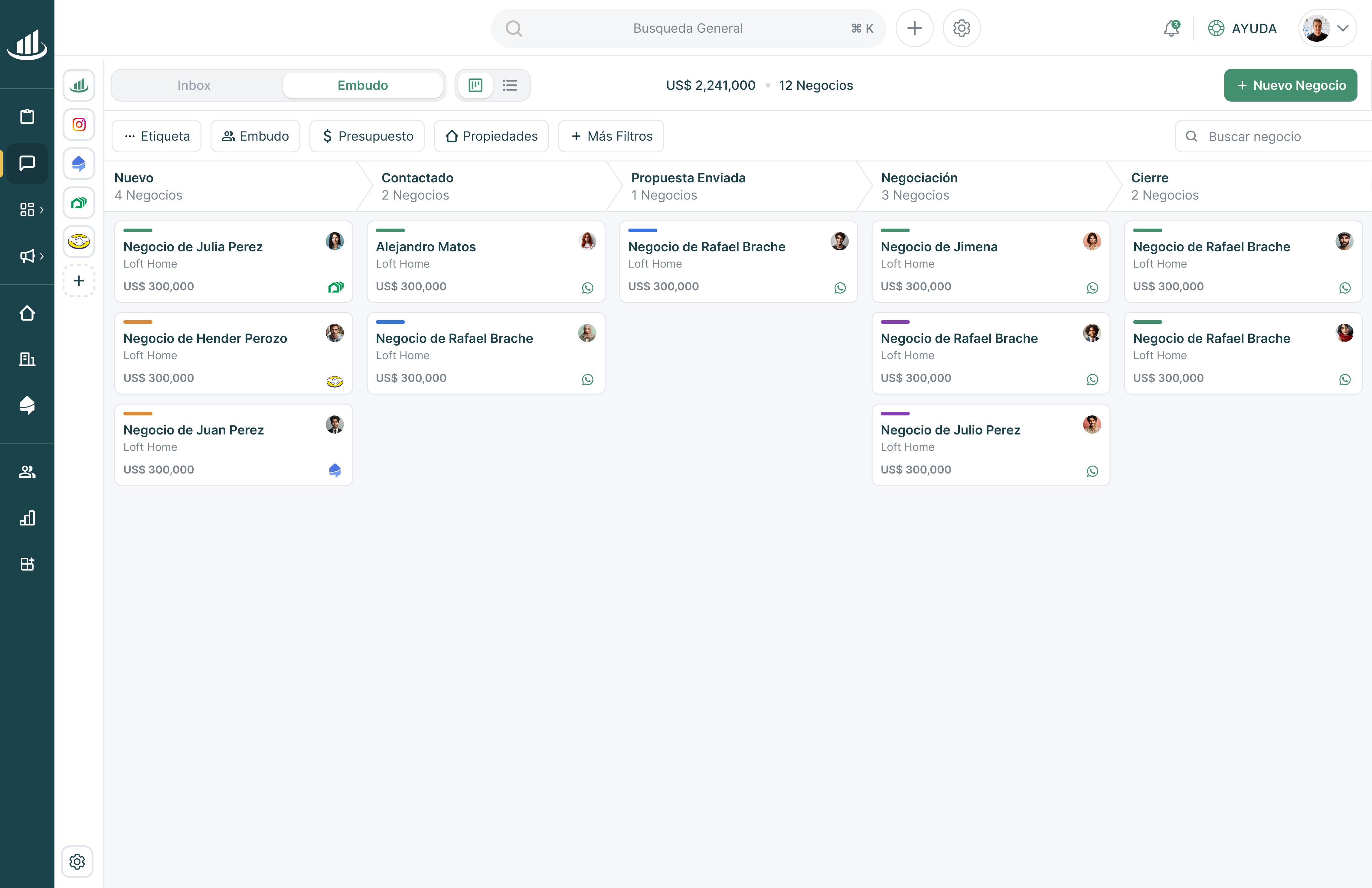 Tu embudo de ventas visual, siempre bajo control