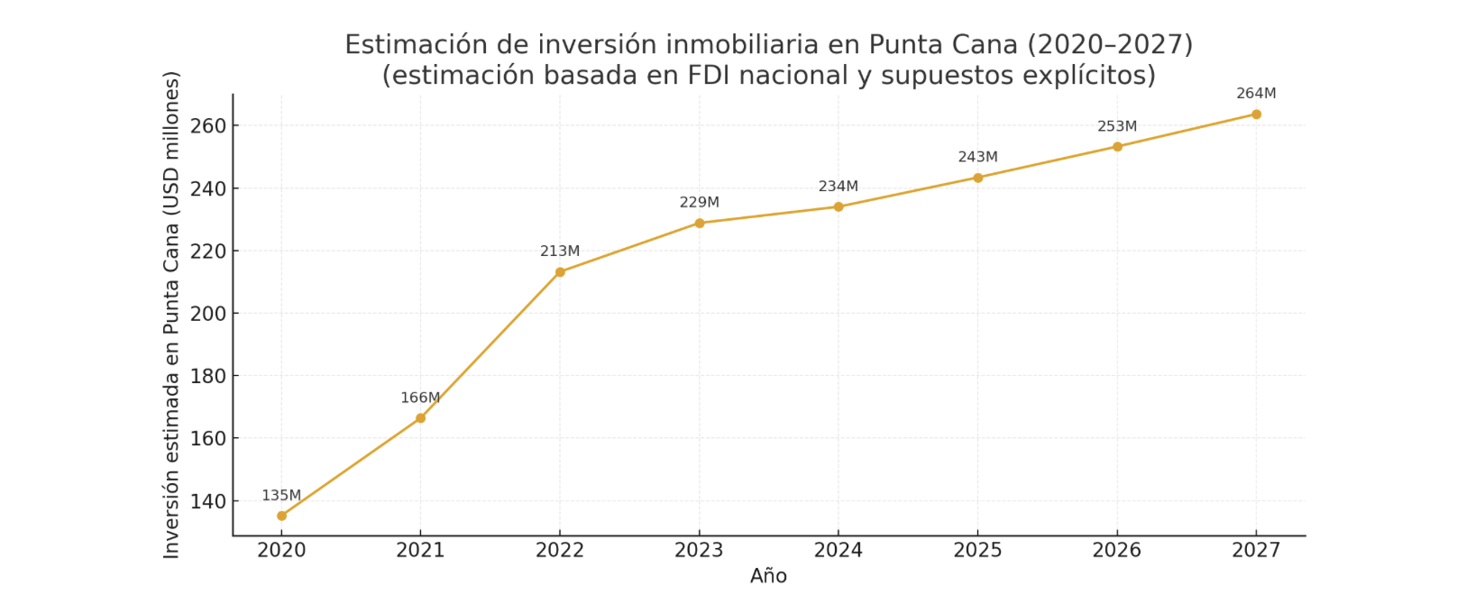 Captura de pantalla 2025-10-22 a la(s) 9.34.16 a. m. Captura de pantalla 2025-10-22 a la(s) 9.34.16 a. m.