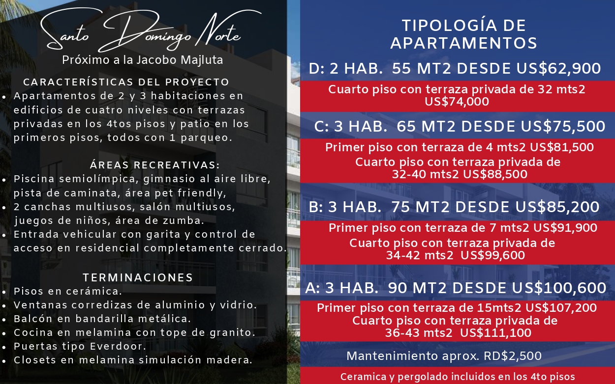 Presentación de Modelos