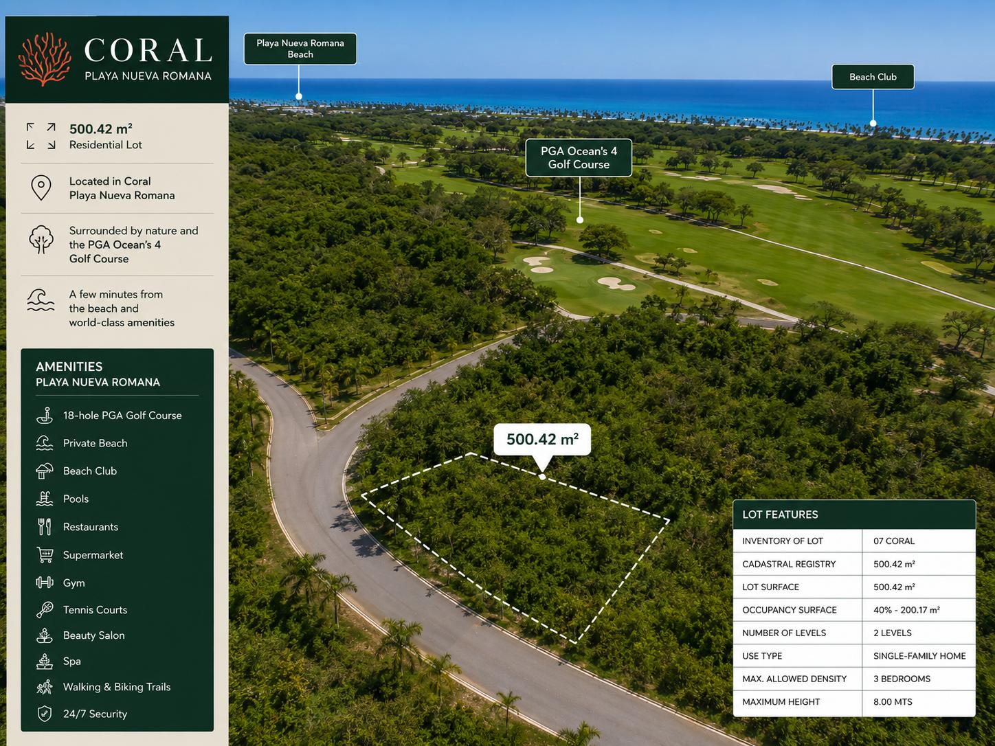 Terreno en PLAYA NUEVA ROMANA